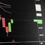 Whoa! What Just Happened to Asian Stock Markets This Week?